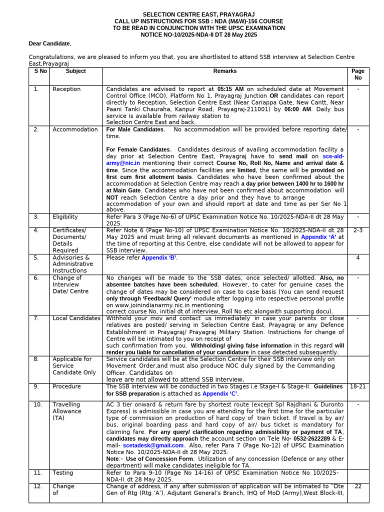 SSB Interview Call-Up Instructions NDA 156 | PDF | Psychological Concepts