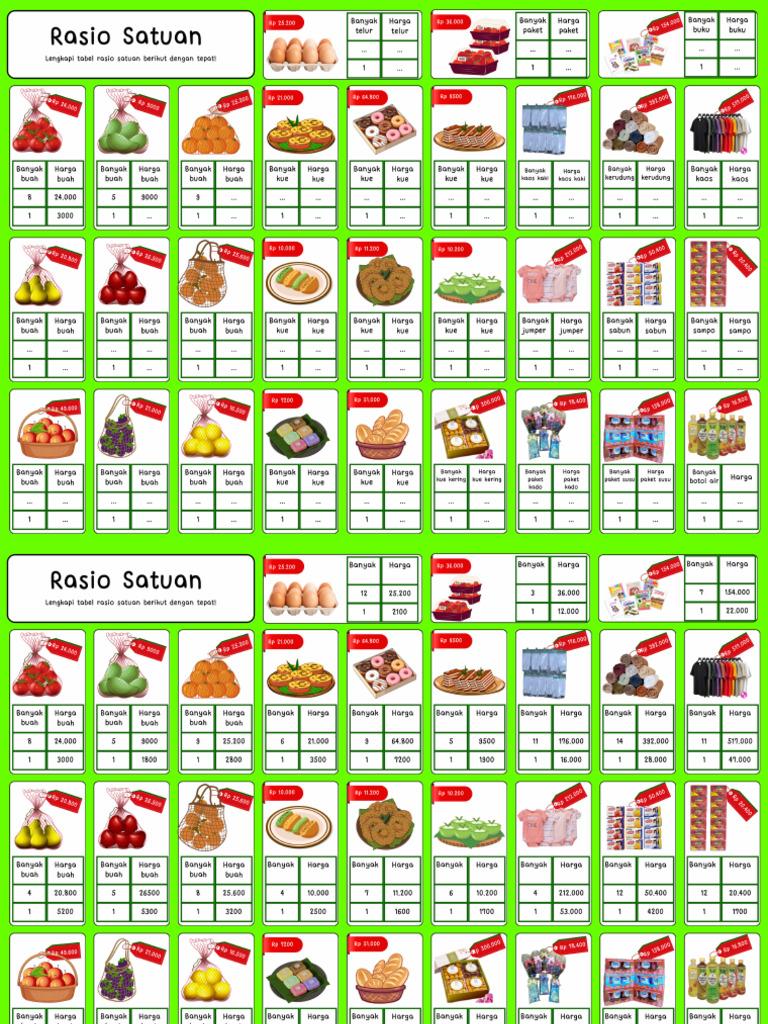 Latihan Soal Rasio Satuan | PDF