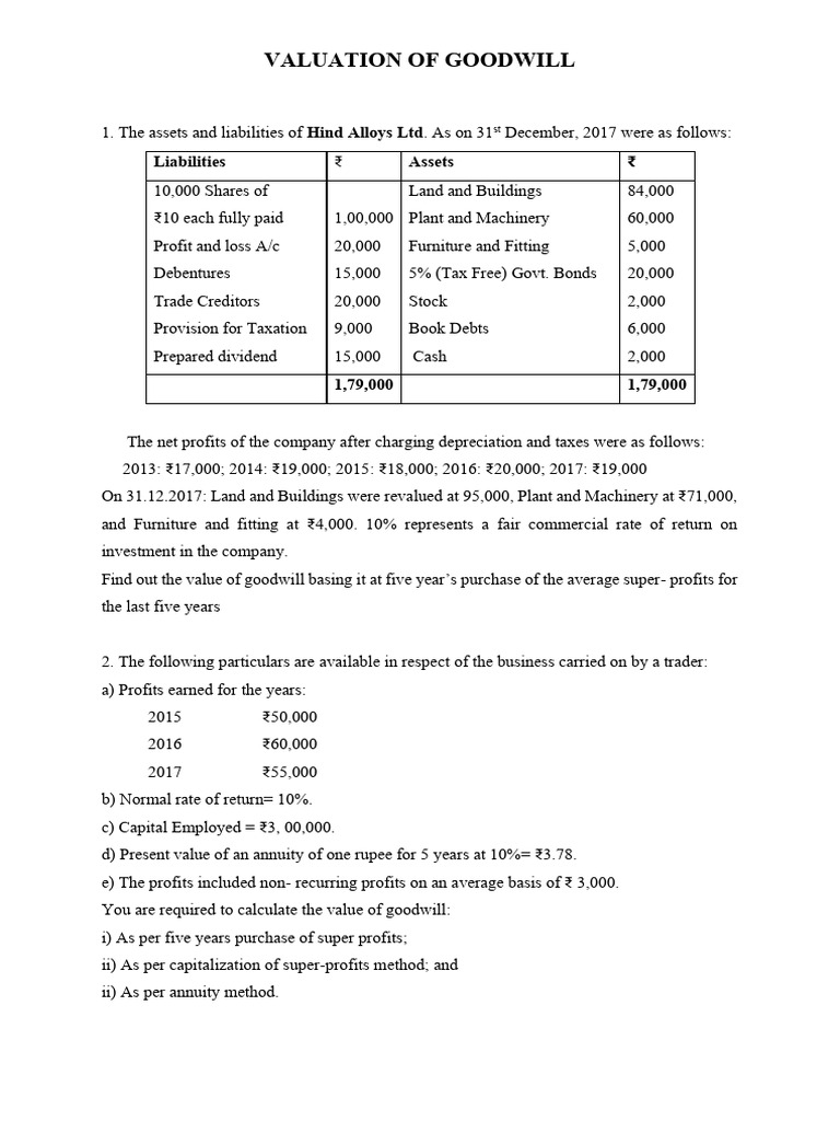 Goodwill Valuation Methods Explained | PDF | Equity (Finance) | Balance ...