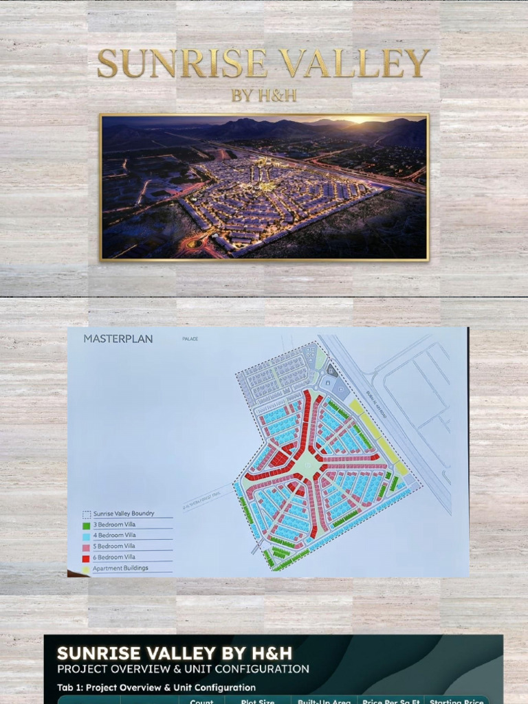 Sunrise Valley by H&H | PDF