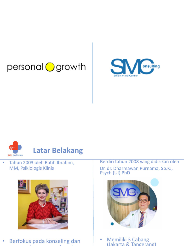 Klinik Psikologi dan Terapi Modern SMC | PDF