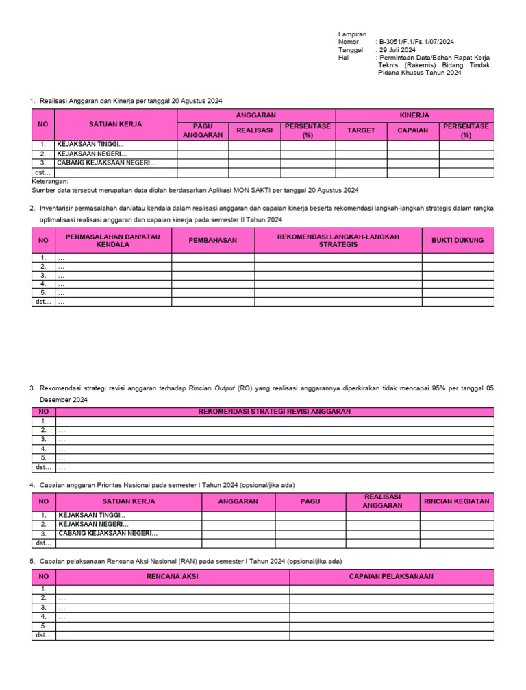 Lampiran Surat Sesjam B-3051 | PDF