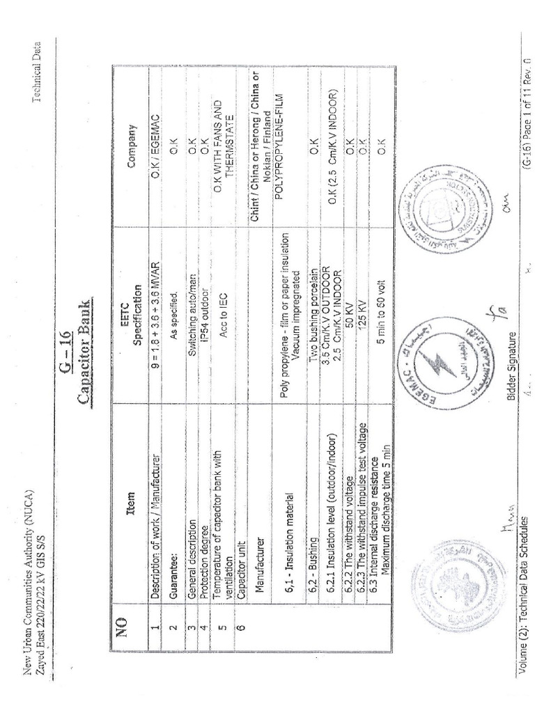 Eetc GT 24 KV | PDF