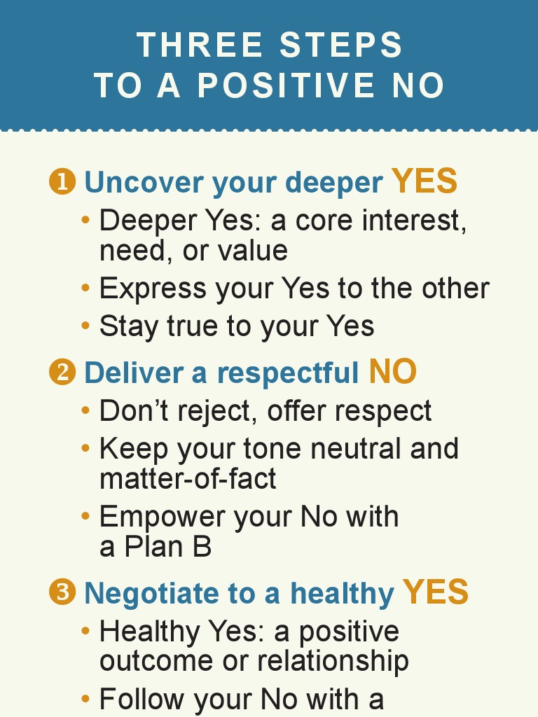 Positive No Tips | PDF | Wellness