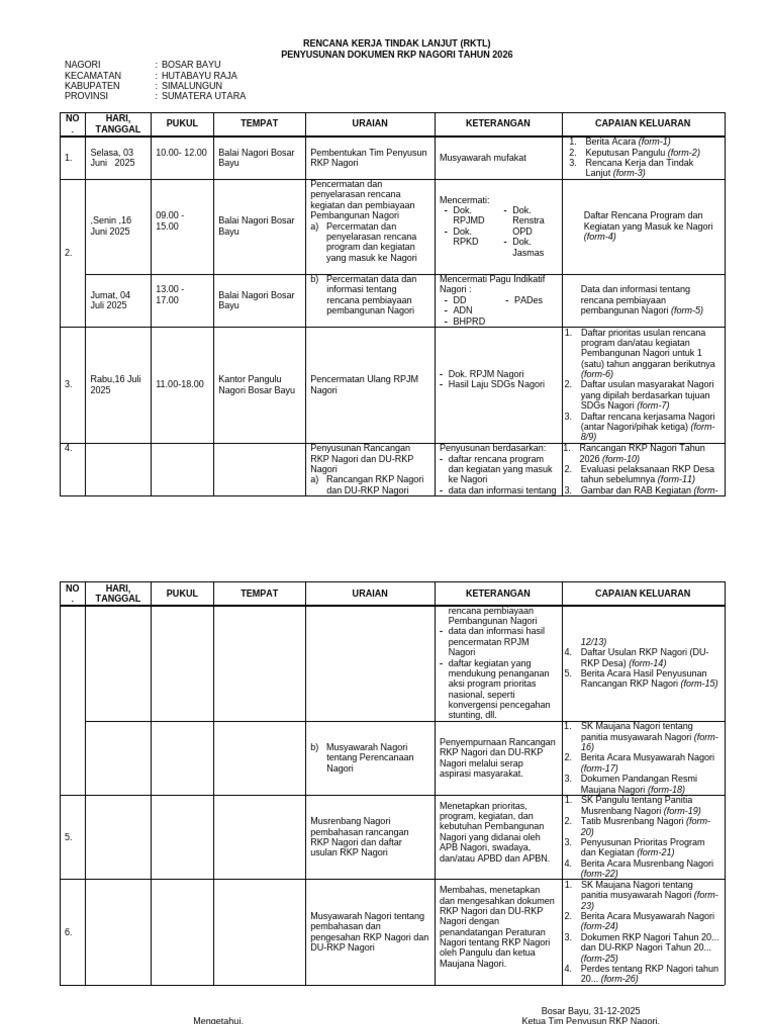 Lampiran 3 - RKTL RKP Nagori | PDF