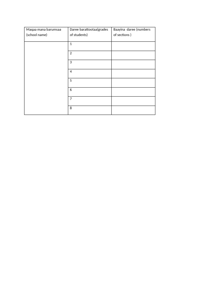 Statics | PDF