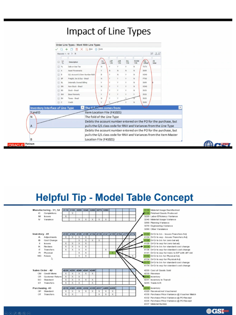 JDE Helpful Tips | PDF