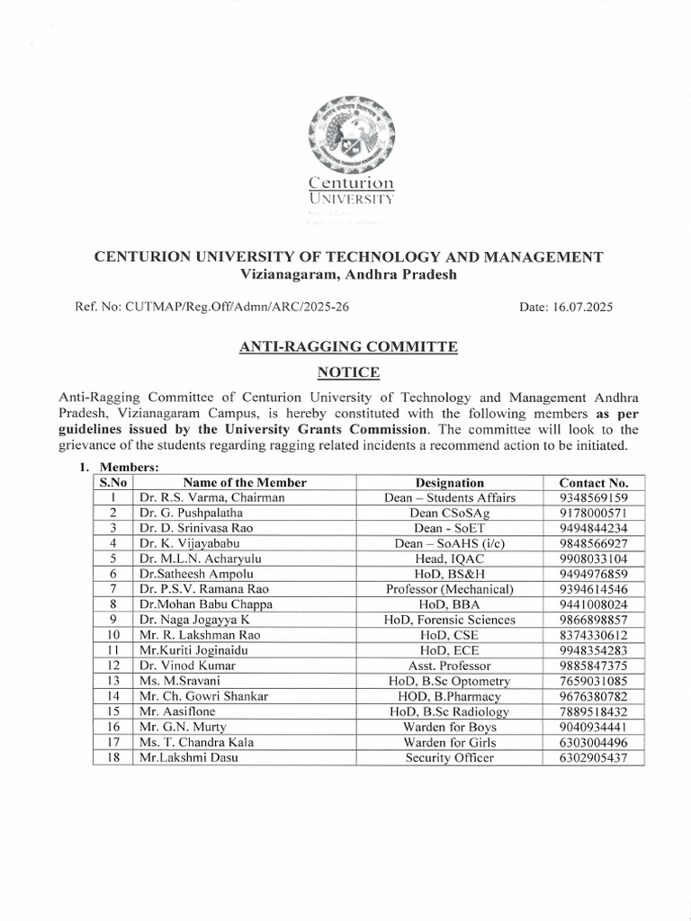 Anti Ragging Committee Members 2025-26 | PDF