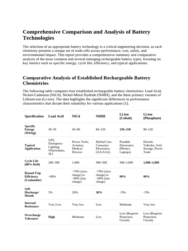 Battery Technology Comparison Guide | PDF | Rechargeable Battery ...
