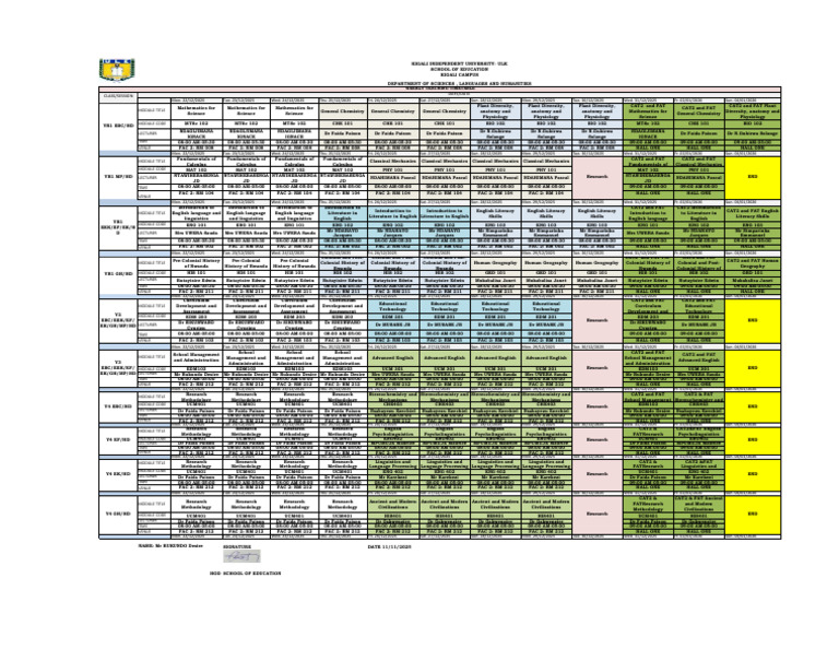 Kigali Independent University Timetable | PDF | Linguistics | Human ...