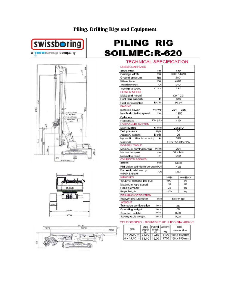 6 Piling, Drilling Rigs and Equipment | PDF