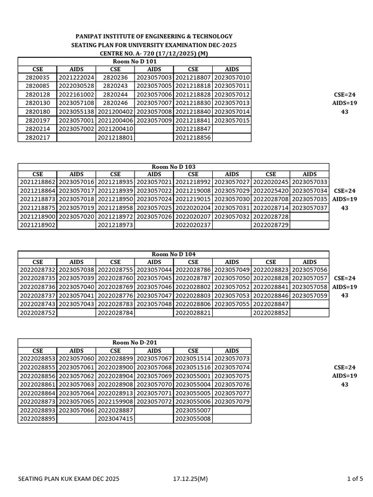 Seating Plan Kuk Exam 17 Dec 2025 (M) | PDF