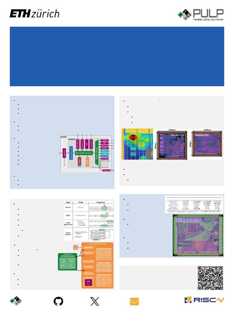 Open-Source RISC-V SoC Design Insights | PDF | System On A Chip ...