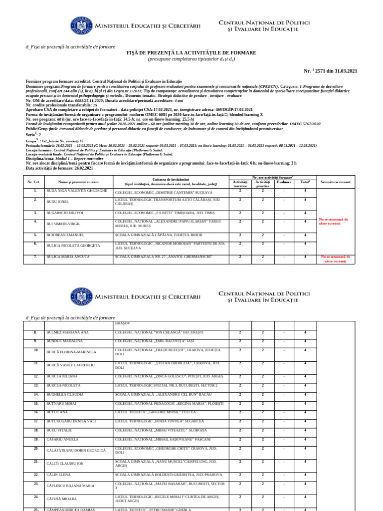 D Fisa Prezenta Activ Formare Modul1 S2 Denumire Grupa NR - Grupa G2 | PDF