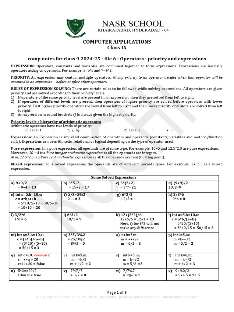 Comp Notes For Class 9 2024-25 - File 6 - Operators - Prioriry and ...