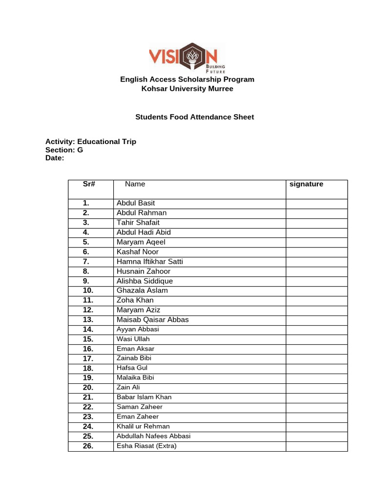 Section G Food | PDF