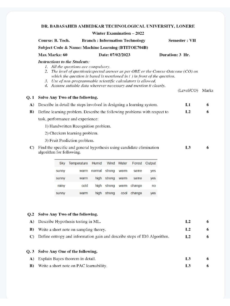 ML Pyq 2023 | PDF