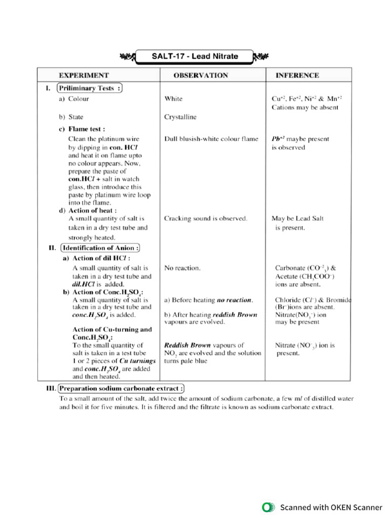 Salt 1 | PDF