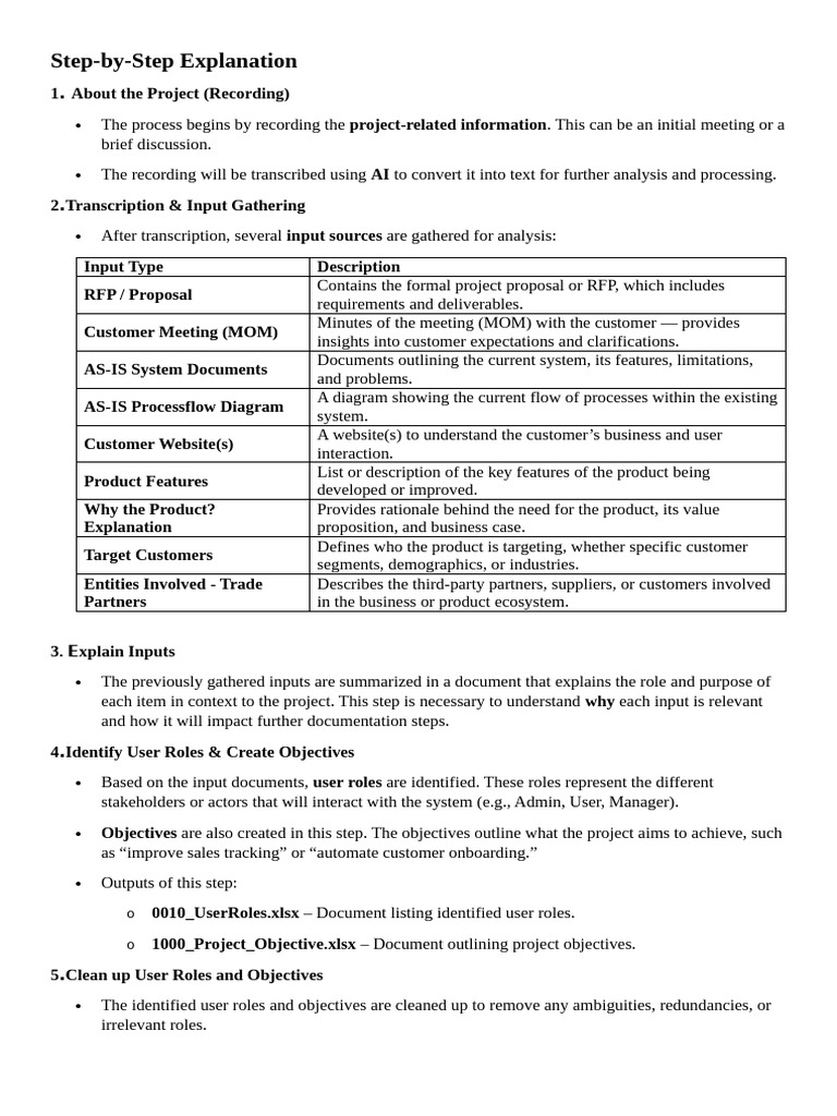 Step by Step Process of New Project | PDF | System | Computing