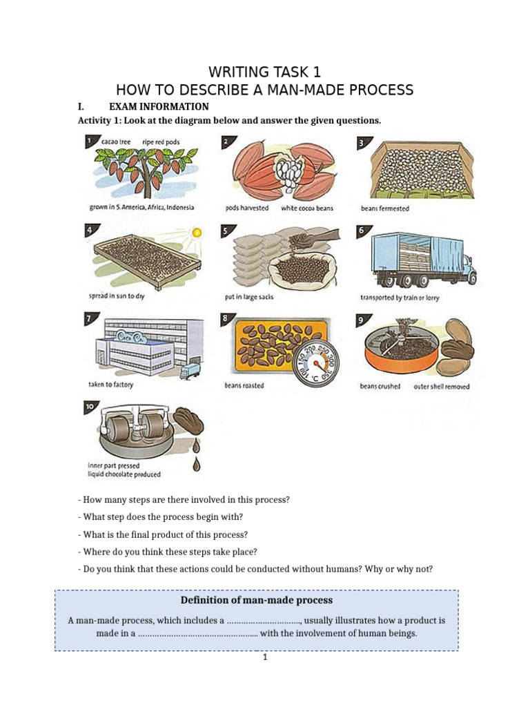 Describing Man-Made Processes in IELTS | PDF | Cocoa Bean | Linguistics