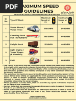 COA Station Caution Order | PDF