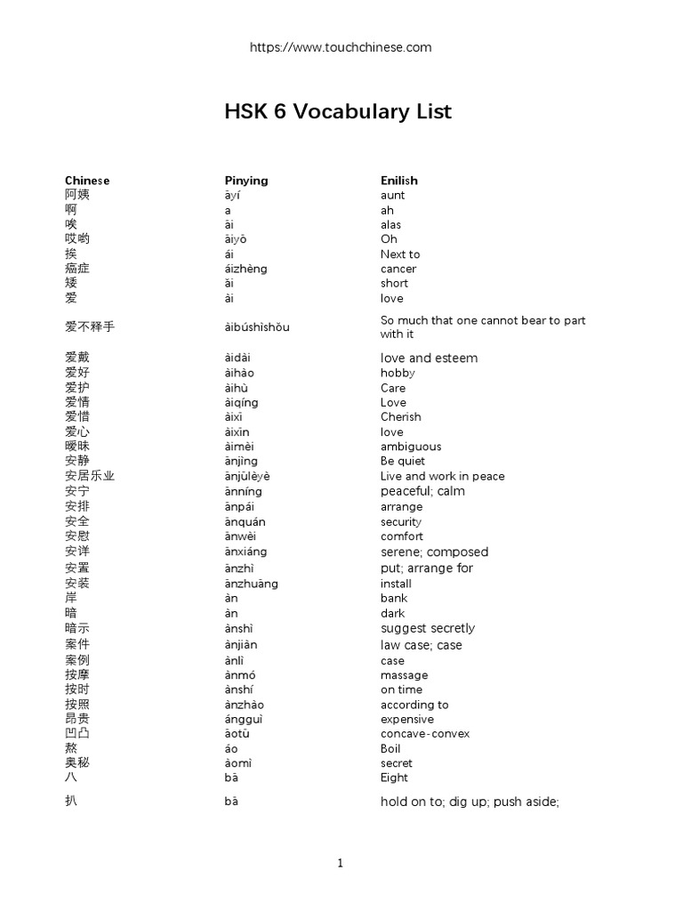 HSK 6 Vocab | PDF