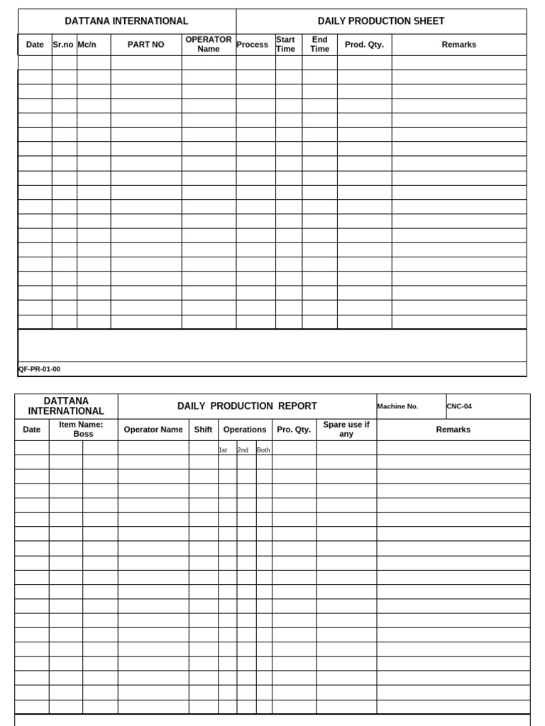 Qf-pr-01 Daily Prod. Plan Cum Rep. | PDF