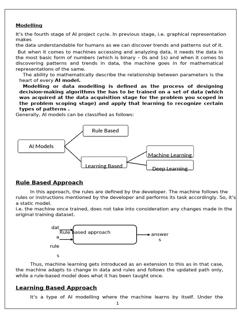 Artificial Intelligence Unit-2 Session - 5 | PDF | Machine Learning ...