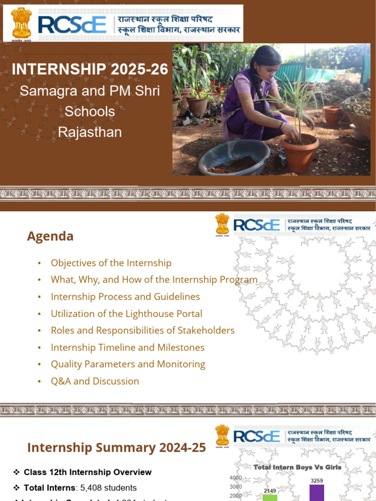 Rajasthan Class 12 Internship Program 2025-26 | PDF | Inventory ...