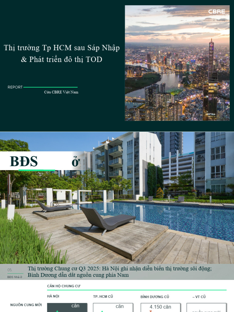 CBRE Vietnam Market Insights TOD - VREC | PDF