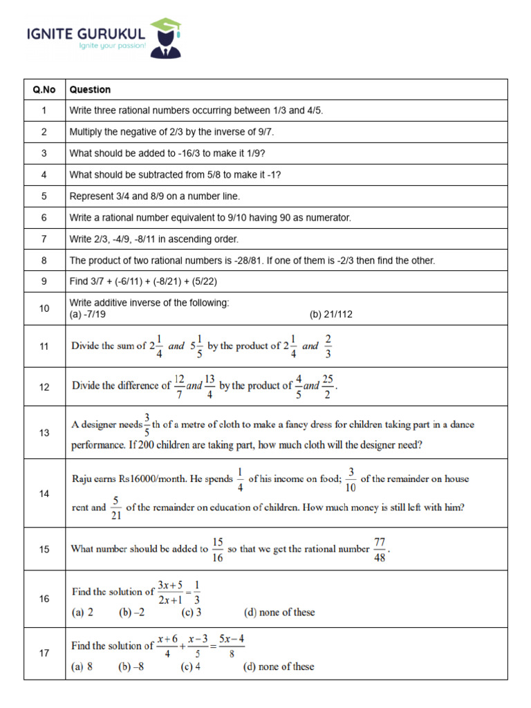 Rational Number Problems and Solutions | PDF