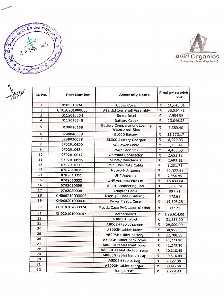Avid Rovers Quotation | PDF