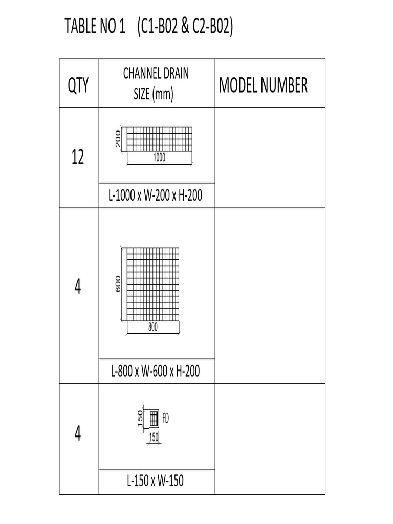 Main Kitchen | PDF