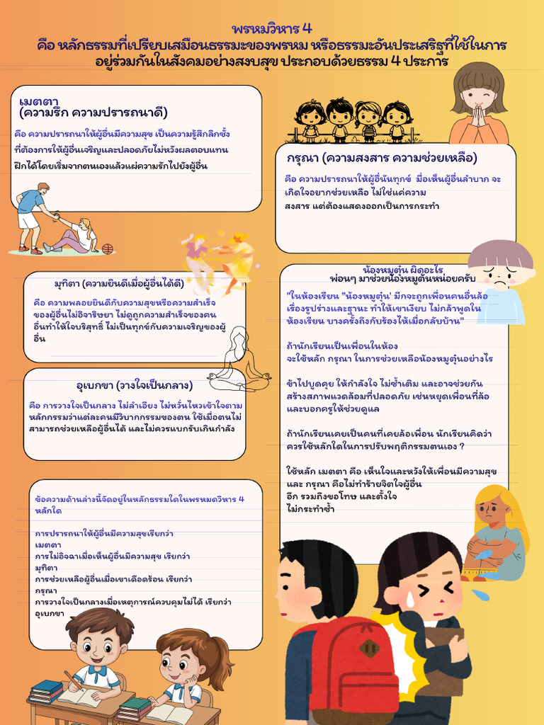 Simple Modern Project Brief A4 PDF | PDF