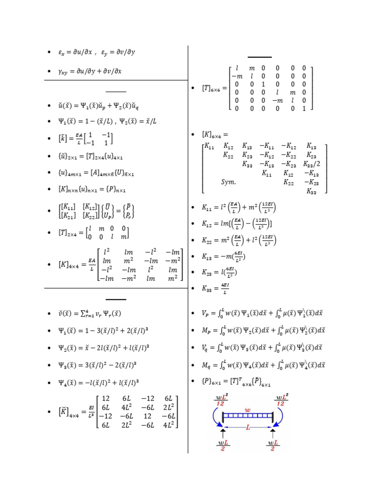 FEM Appendix | PDF