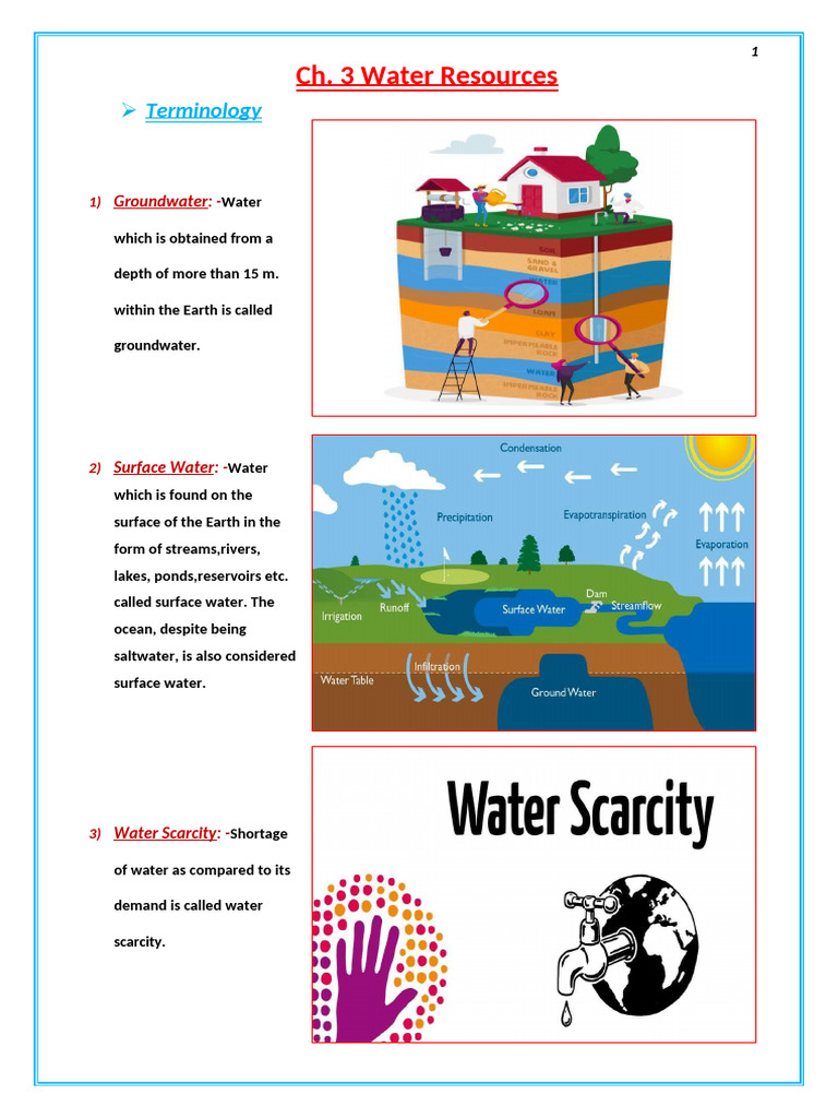 Understanding Water Resources and Scarcity | PDF | Dam | Water
