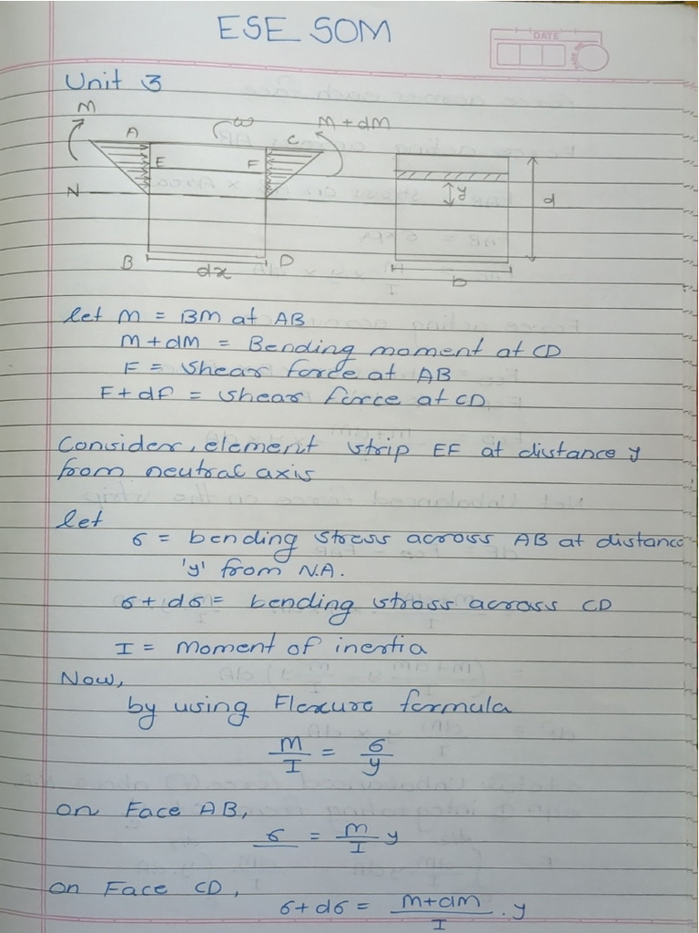 SOM Unit 3 | PDF