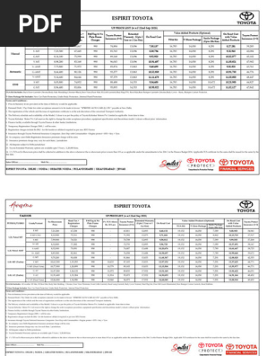 Toyota Glanza Price List & Packages | PDF | Insurance | Toyota