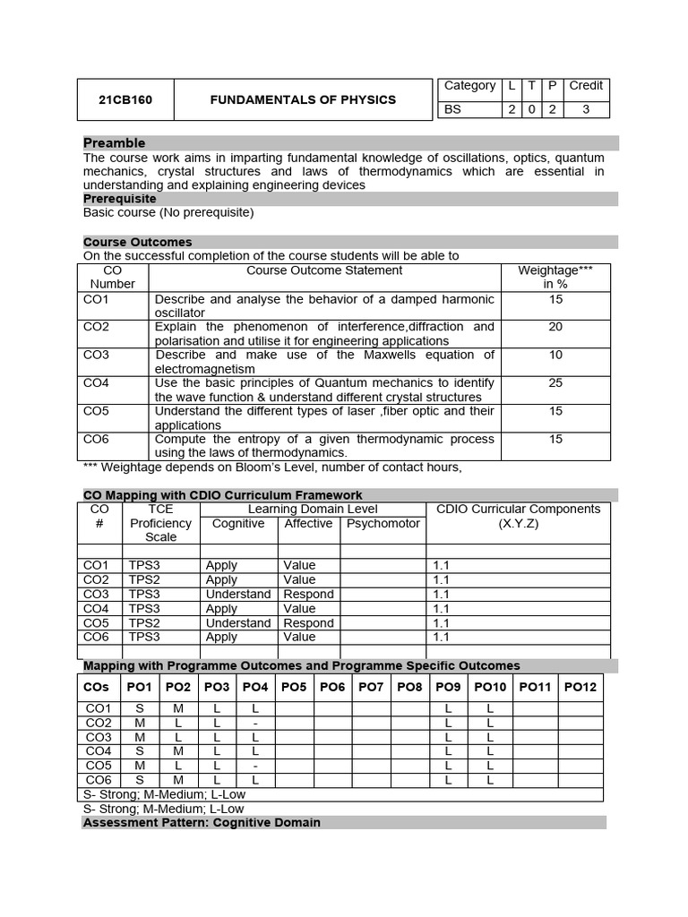 CSBS Physics Syllabus With Course Plan and Lab Manual | PDF | Light | Laser