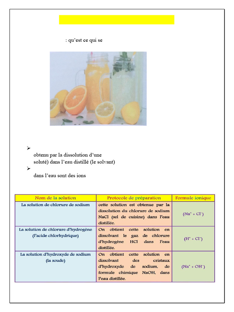 Solutions acides et basiques : pH et dangers | PDF | Ph | Acide