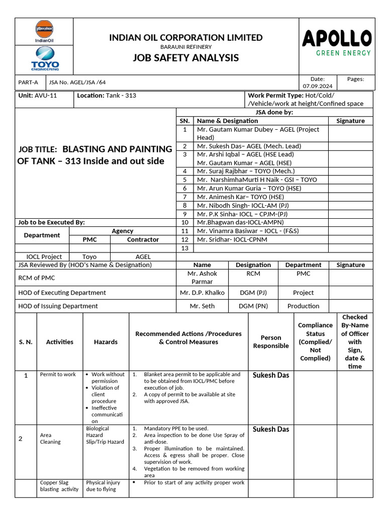 Job Safety Analysis for Tank Blasting & Painting | PDF | Scaffolding ...