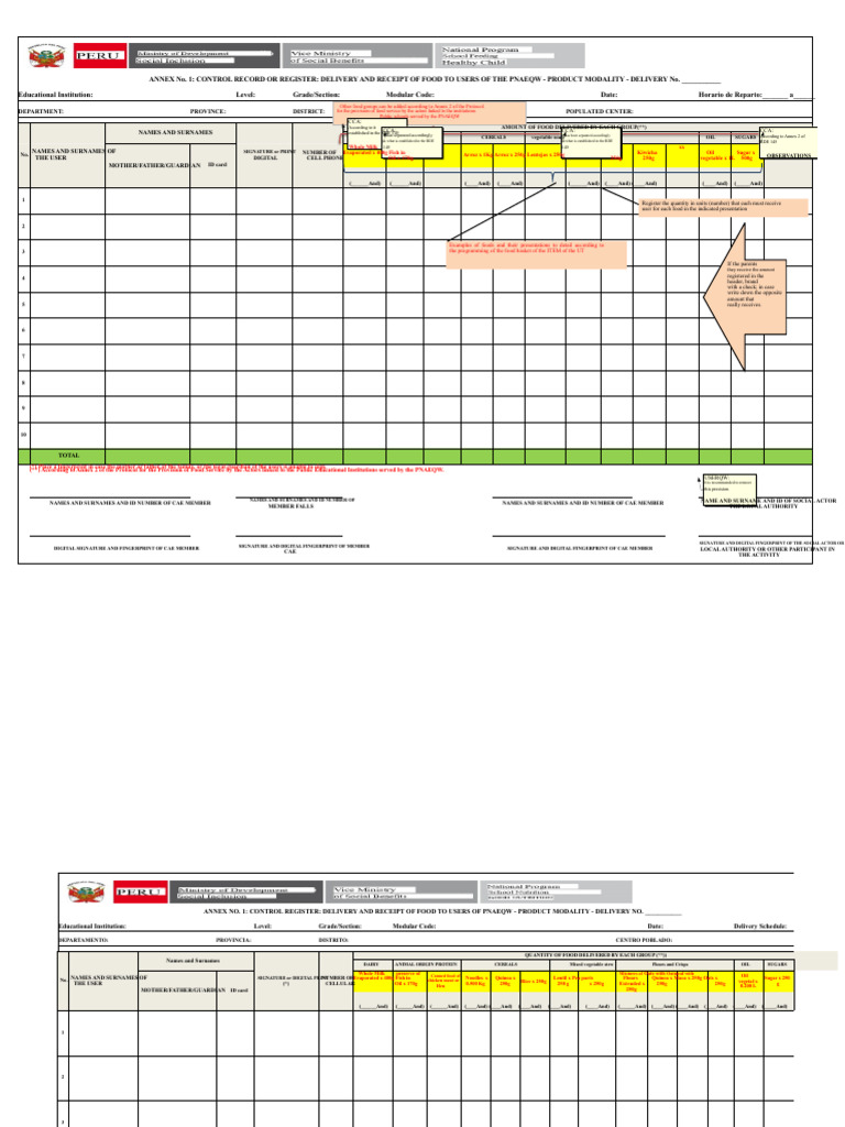 Food Delivery Control Register PNAEQW | PDF | Foods | Oatmeal