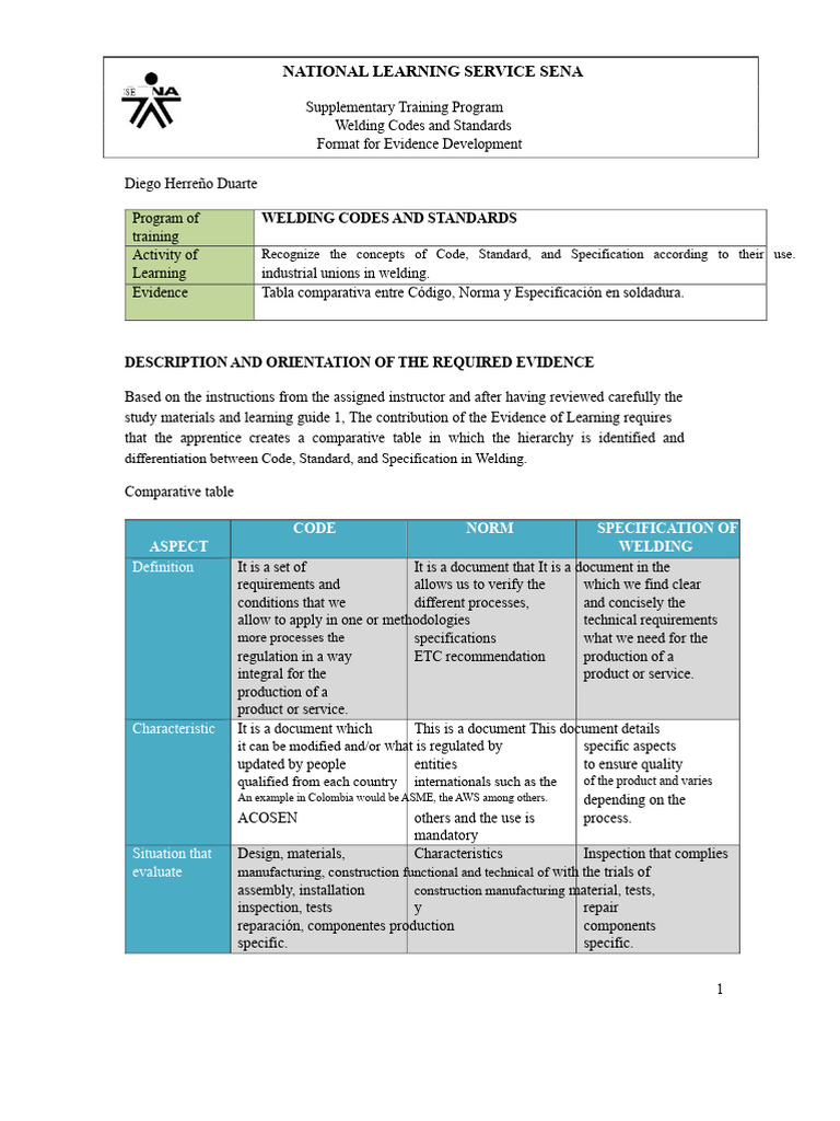 Comparative Table Between Code, Standard, and Specification in Welding ...
