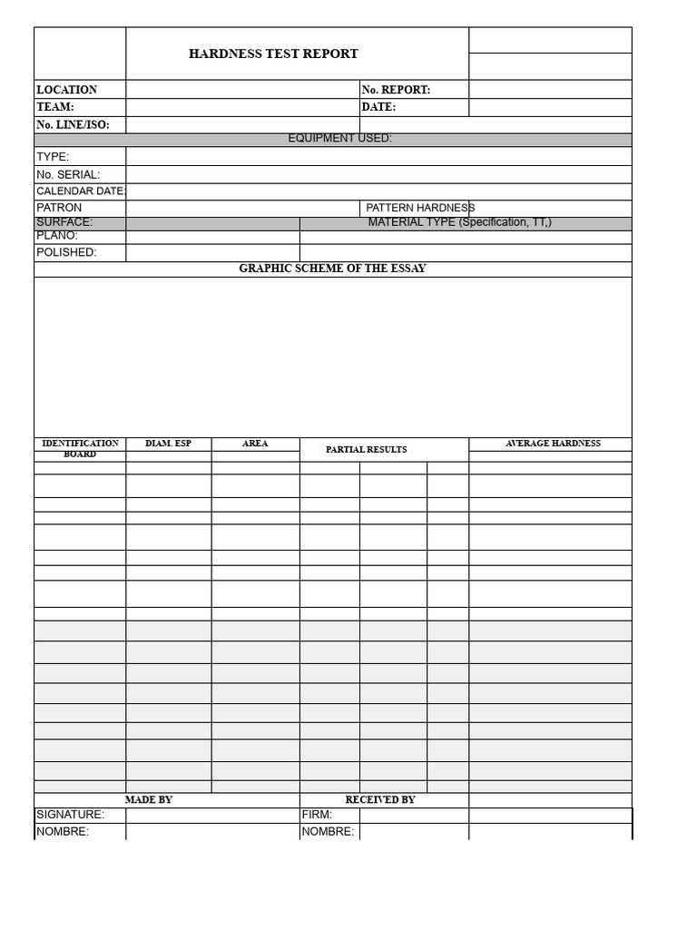 Hardness Test Report Summary | PDF