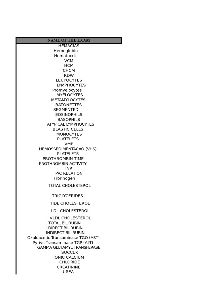 Laboratory Exams Spreadsheet For Patient Monitoring | PDF | Luteinizing ...