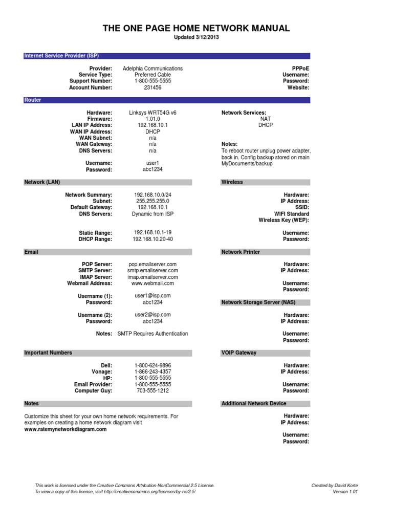 Home Network Manual | PDF | Gateway (Telecommunications) | Ip Address