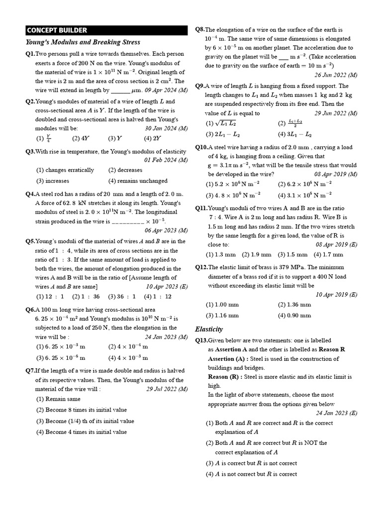 Young's Modulus and Elasticity Concepts | PDF | Young's Modulus ...