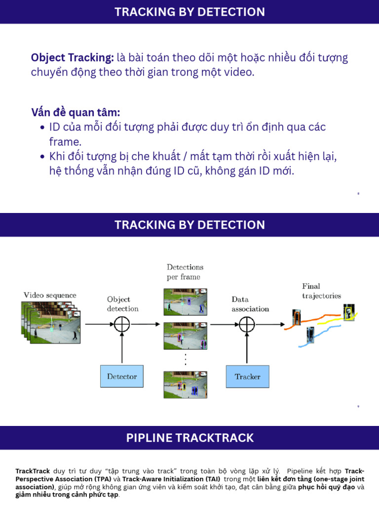 Slide Final | PDF