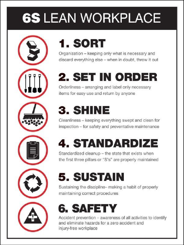 6S Lean Workplace | PDF