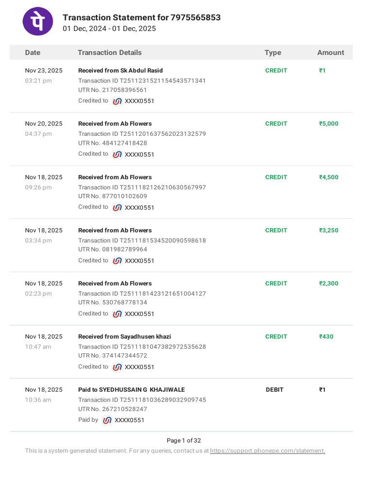 Transaction Statement 7975565853 | PDF | Debits And Credits | Debit Card